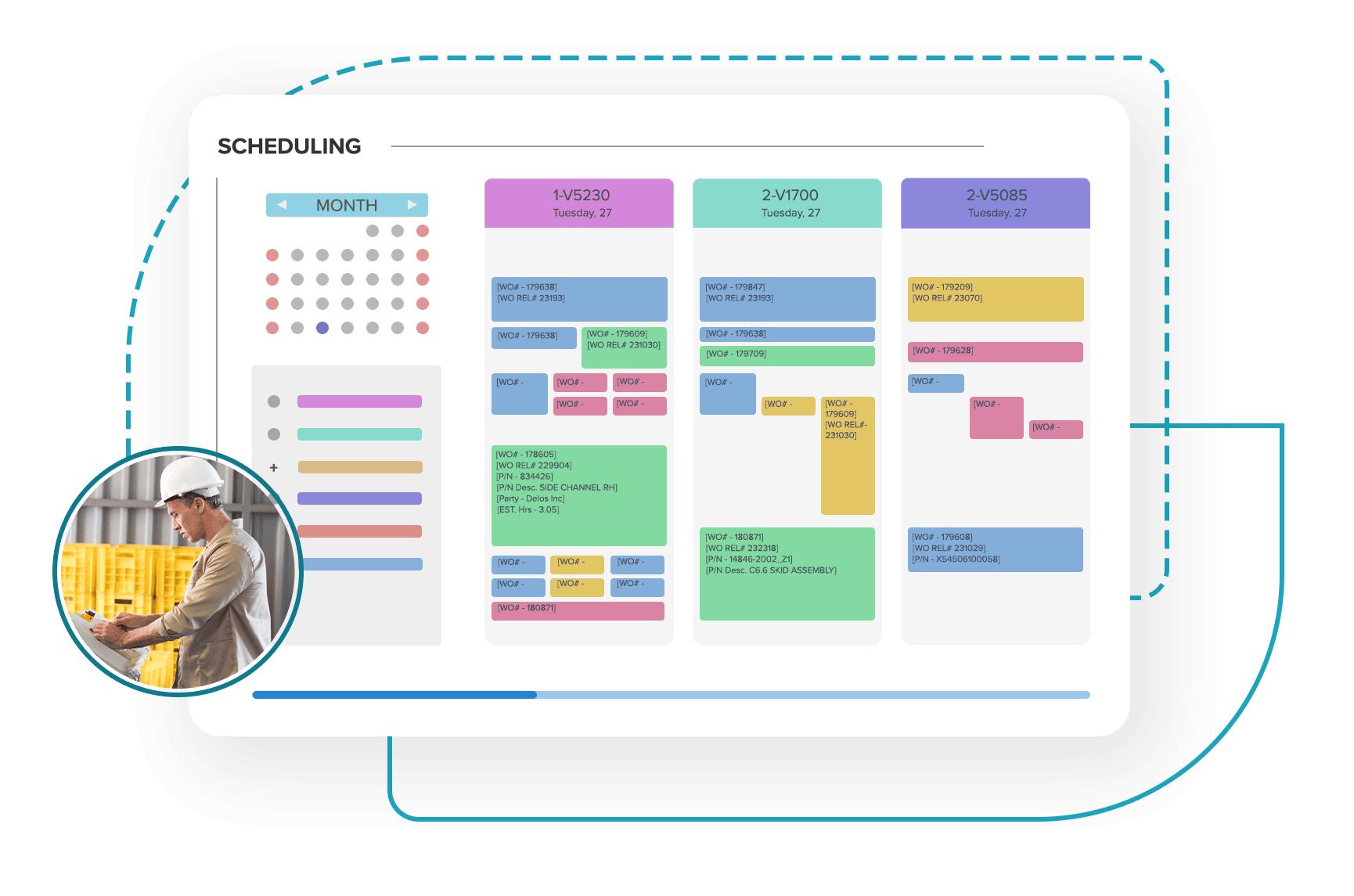 Scheduling