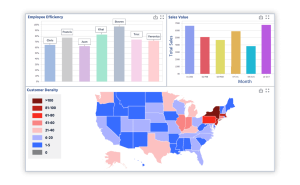 Reporting dashboard