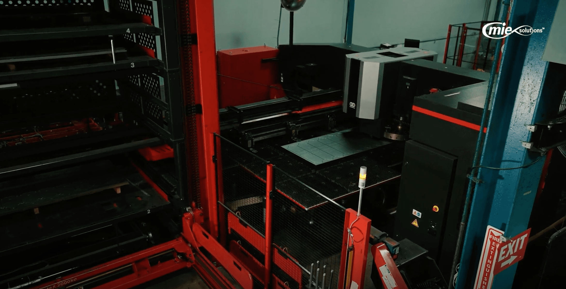 What KPIs are you using for your business and communicating to your employees? 