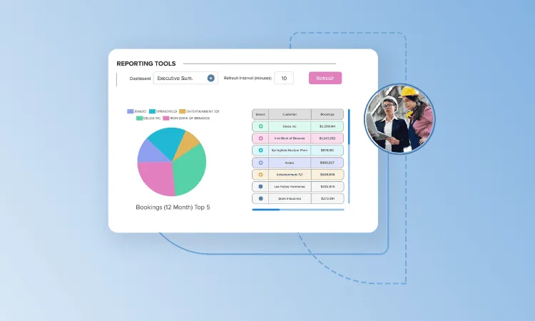 Quick Views: Customizable Reports and Dashboards
