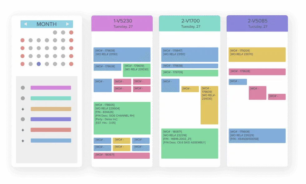 Scheduling Pieces